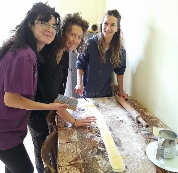 Pensão Yeganyans Guest House And Wine Yard