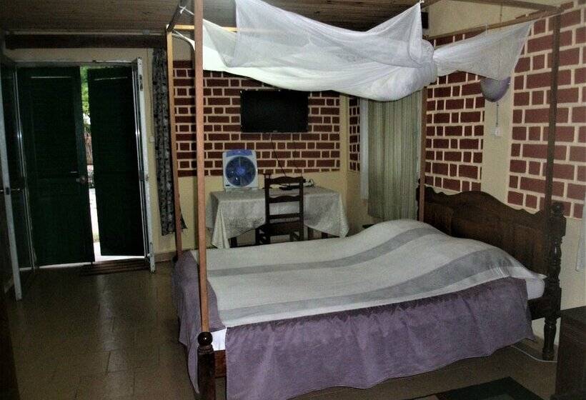 هتل Ravinala Anosy