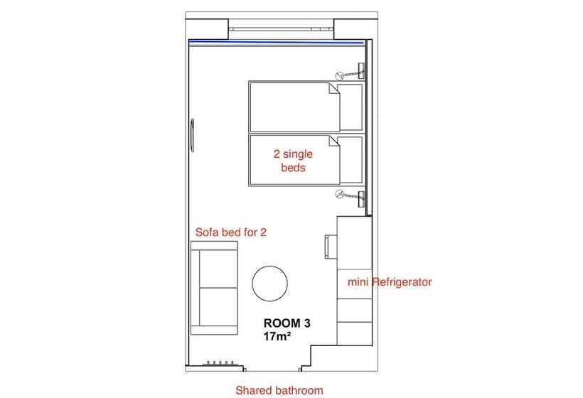 Time Hostel Jyväskylä, Boutique