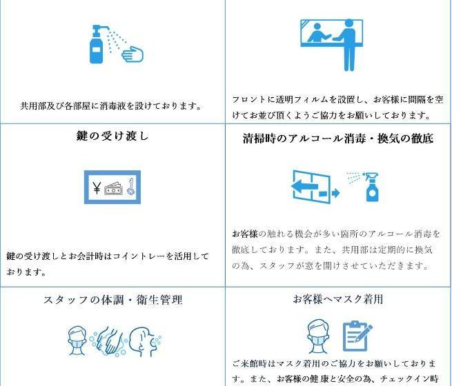 호텔 Residential Hare Kuromon
