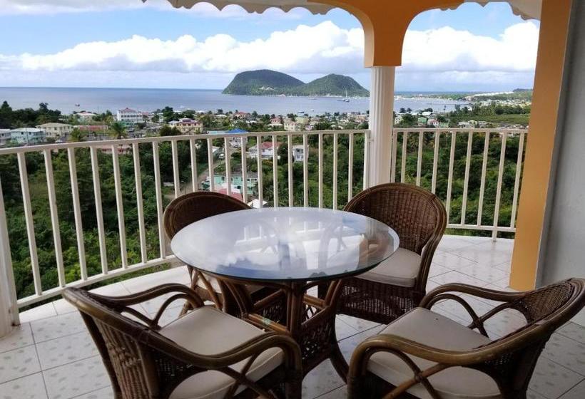 هتل Candy S Palace