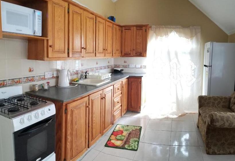 هتل Candy S Palace