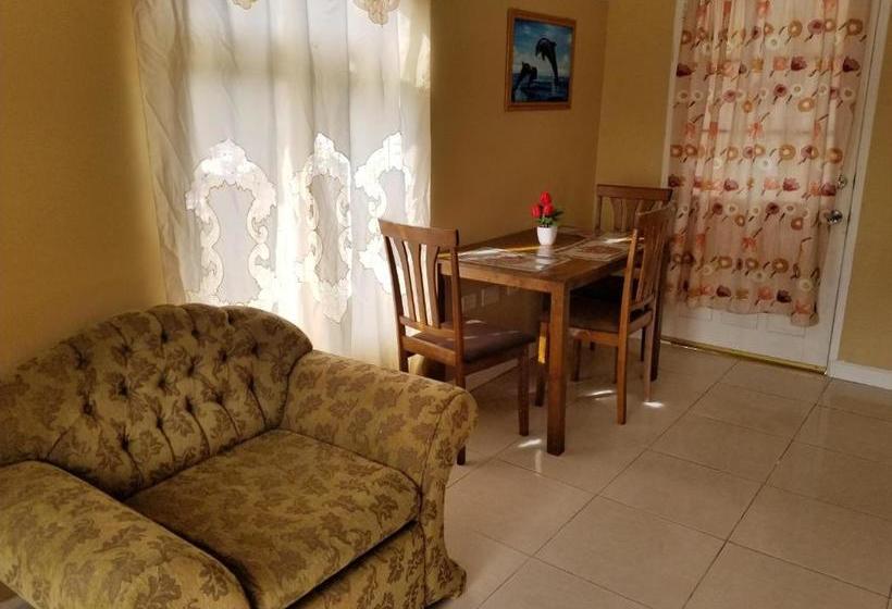 هتل Candy S Palace