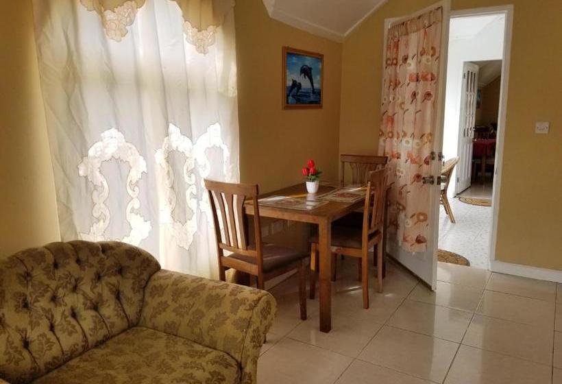 هتل Candy S Palace