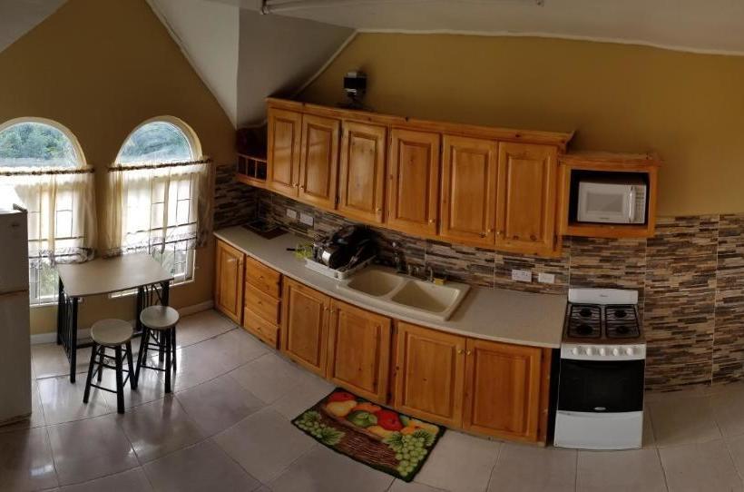 هتل Candy S Palace