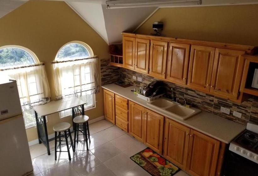 هتل Candy S Palace