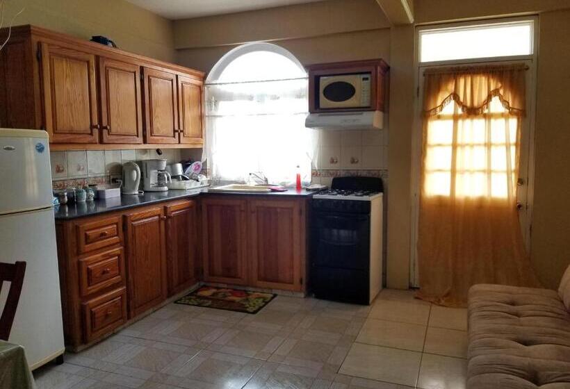 هتل Candy S Palace