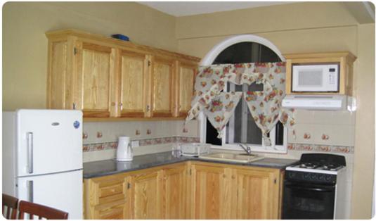 هتل Candy S Palace