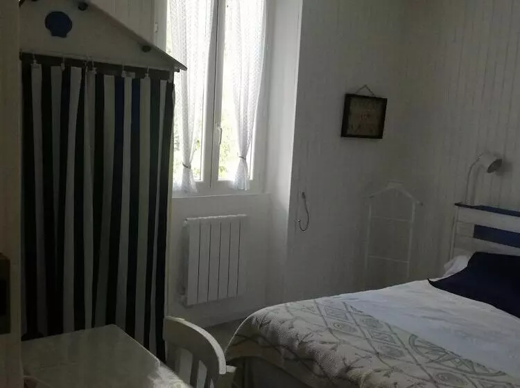 Aamiaismajoitus (B&B) A La Duvetine