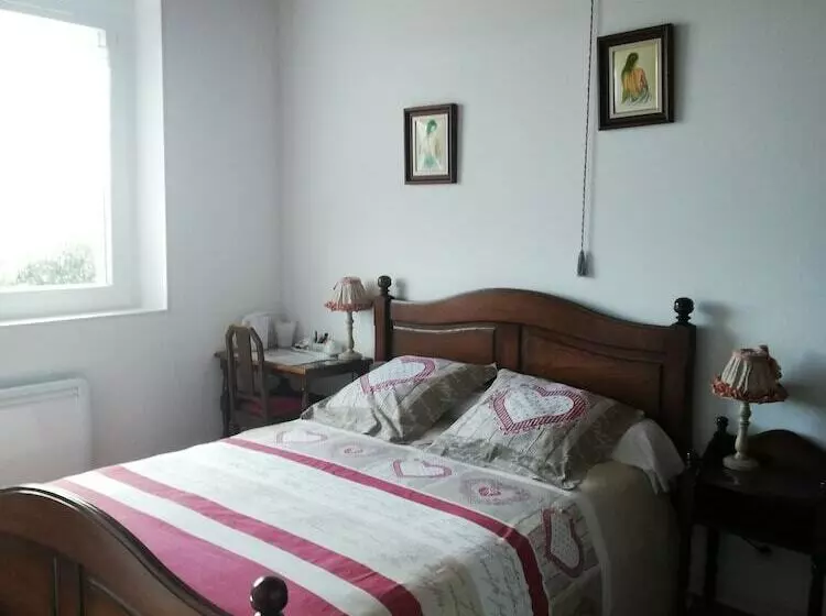 Aamiaismajoitus (B&B) A La Duvetine