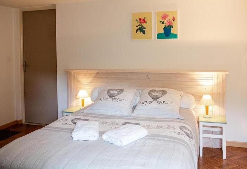 Пансион La Beuratte