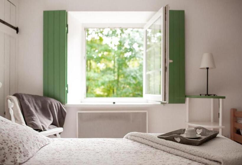 Пансион La Beuratte