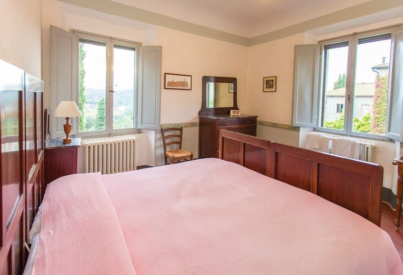 ホテル Tenuta Di Spannocchia