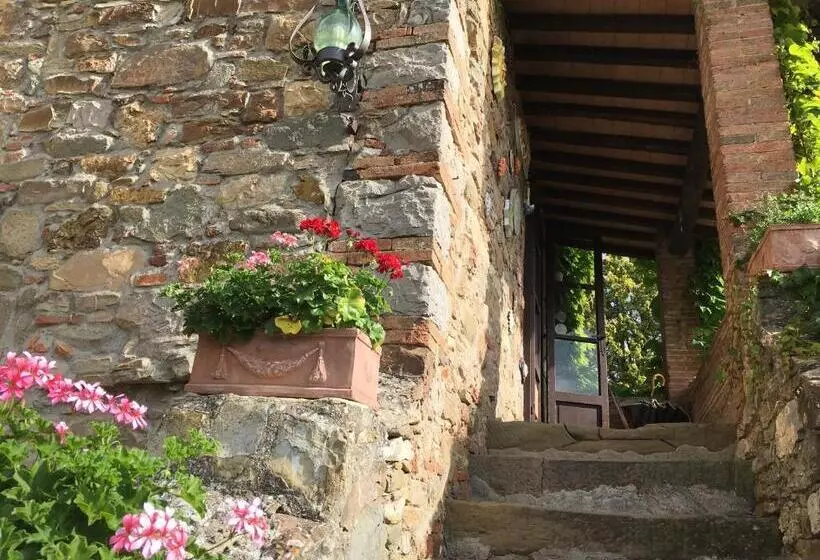ホテル Podere Terreno Alla Via Della Volpaia