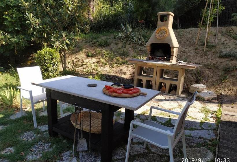 Pensjonat Camere L'eremo