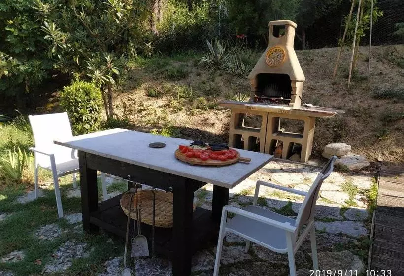 Majatalo Camere L'eremo