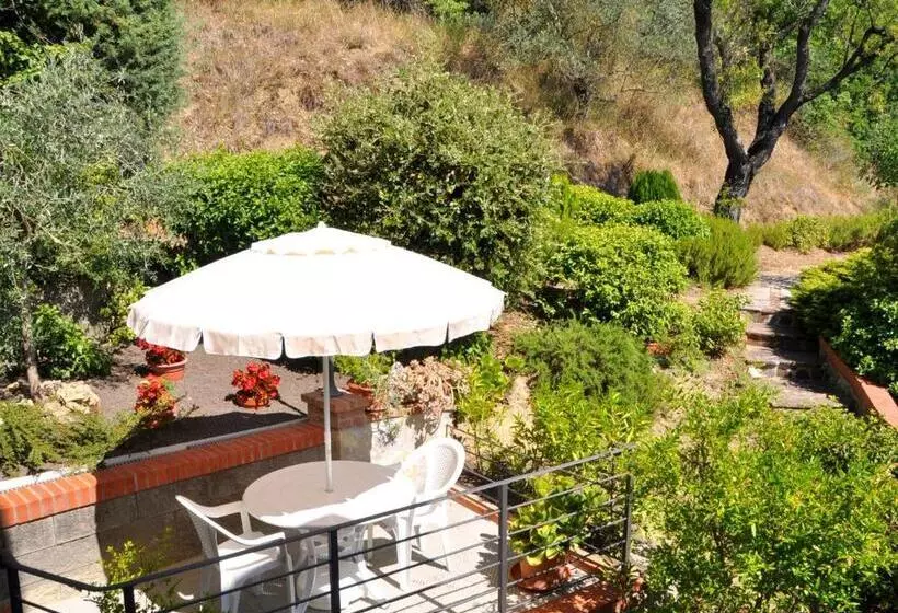 ペンション La Collina Del Melograno