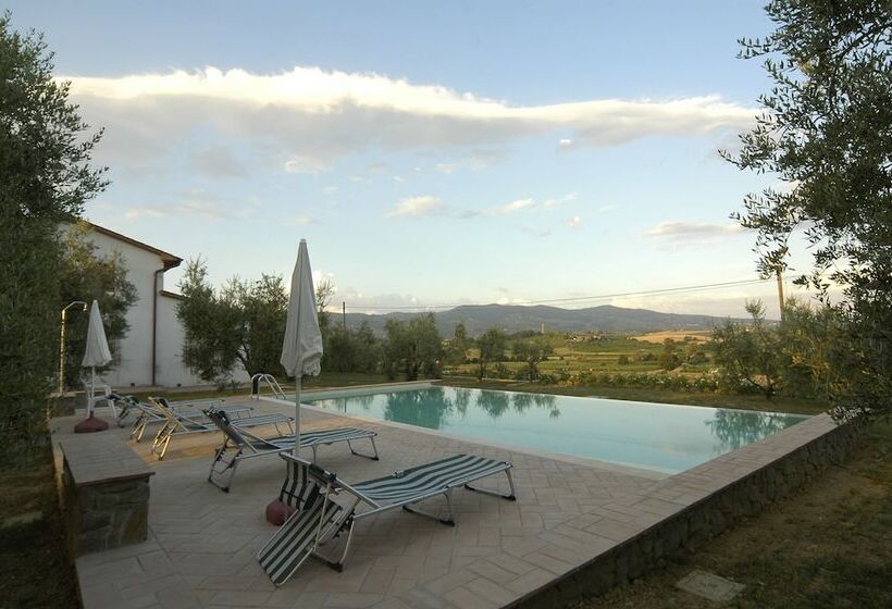 Отель Agriturismo Spazzavento