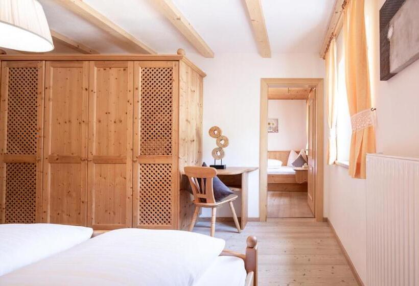 Отель Loefflerhof