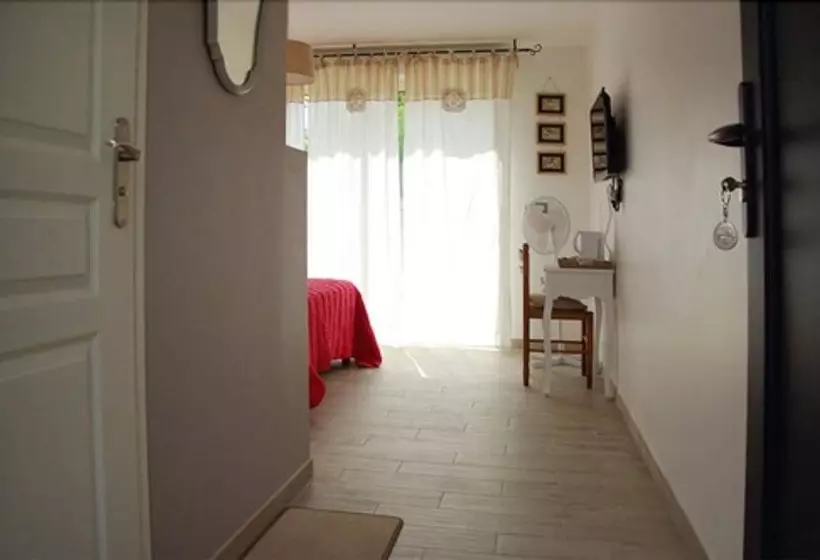 Majatalo Les Abris Du Château