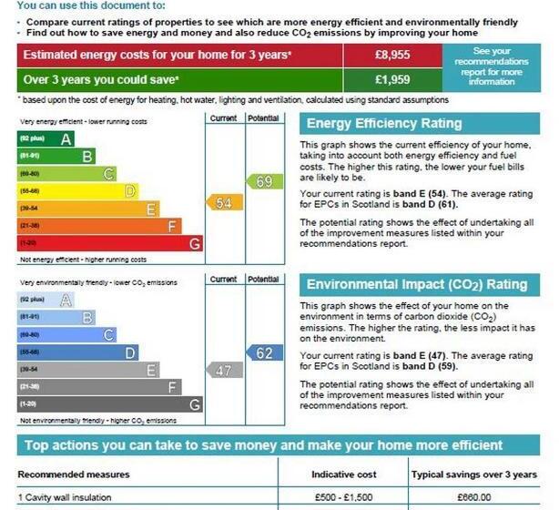 Pansiyon Stables Guest House