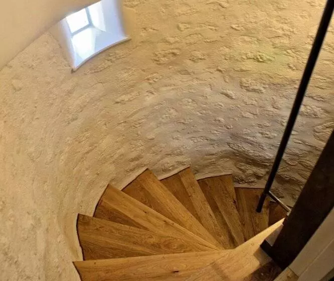 Retkeilymaja Ring Of Bells