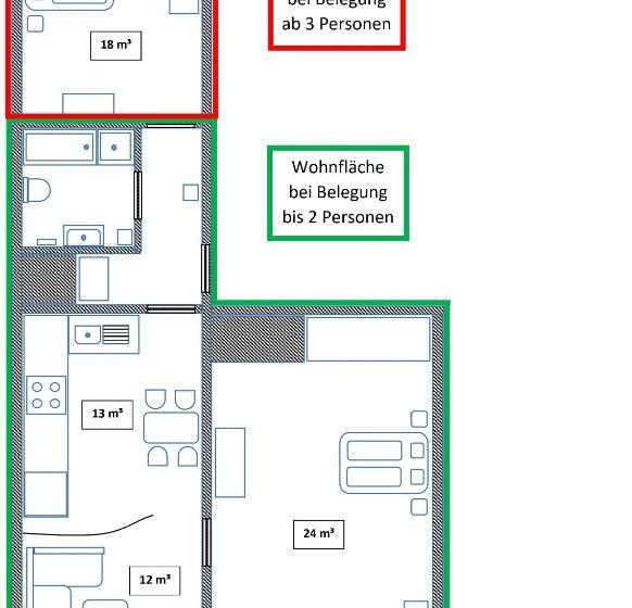 Pensão Rottaler Stuben