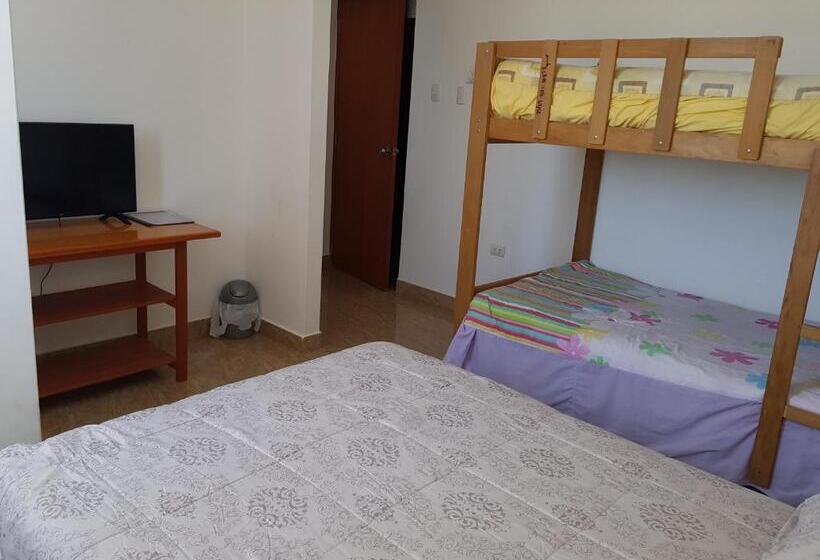 Pensione Hospedaje Wankko