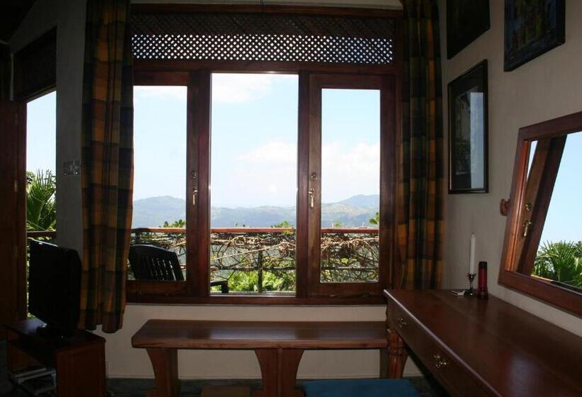 膳宿费 Rangala House