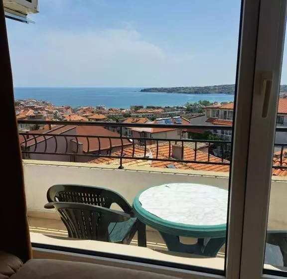 ペンション Guest House Polikseni