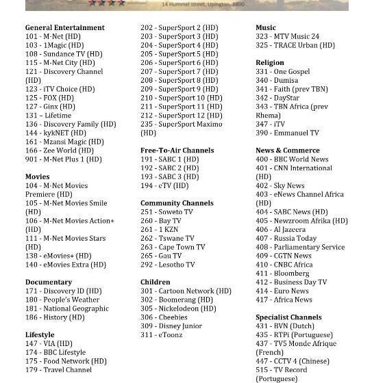 膳宿费 Green Kalahari Guesthouse