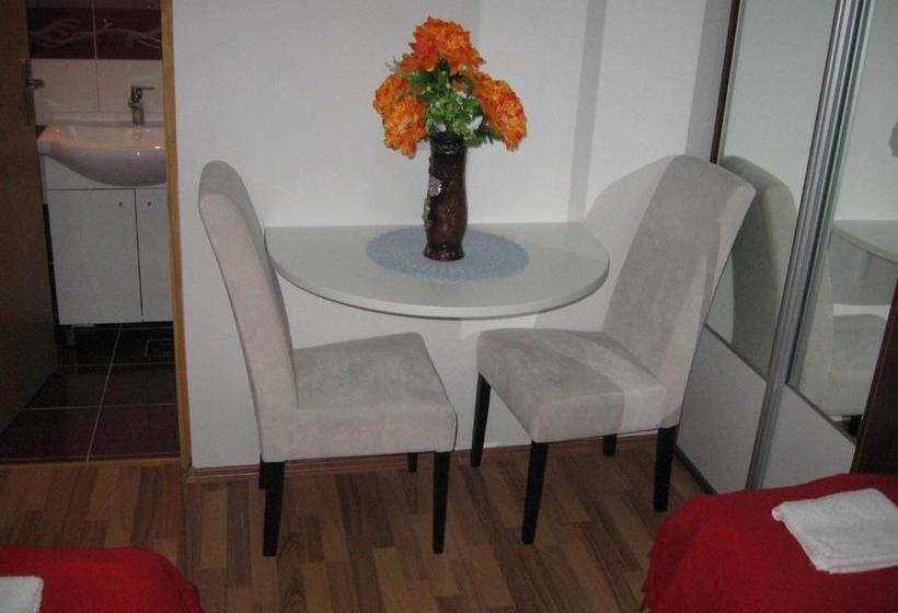 پانسیون Villa Palma Guesthouse