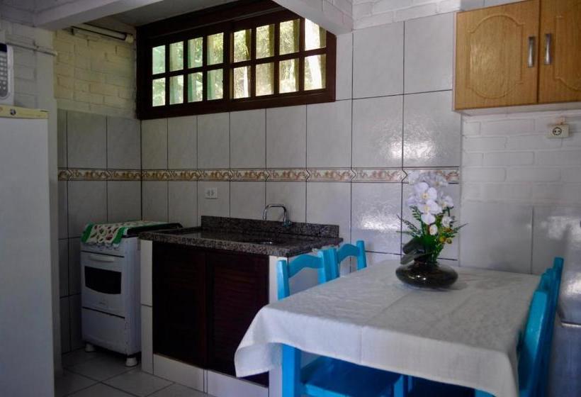 Pensão Pousada La Eugenia