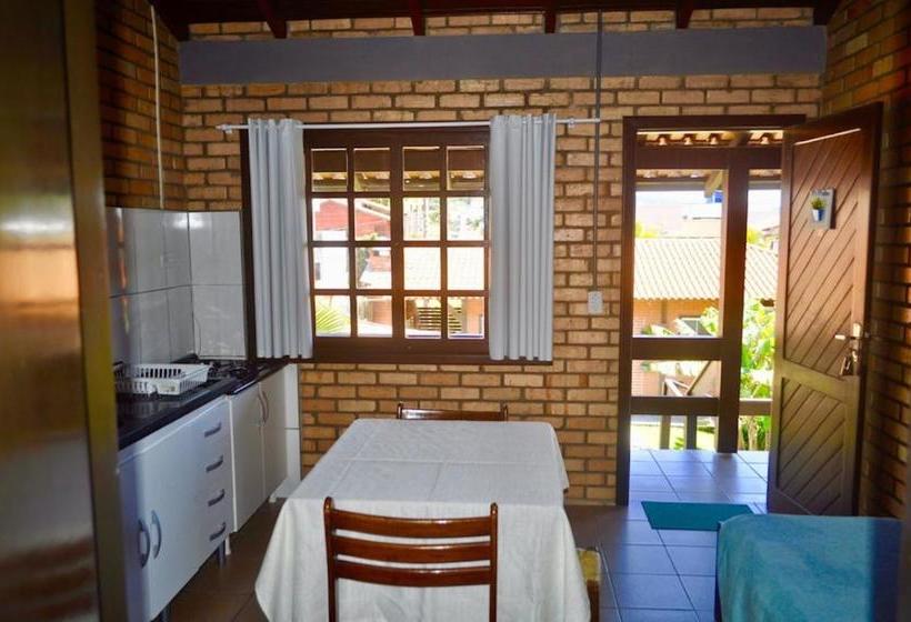 Pensão Pousada La Eugenia