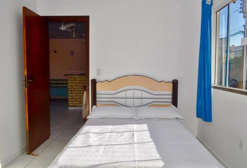 Pensão Pousada La Eugenia