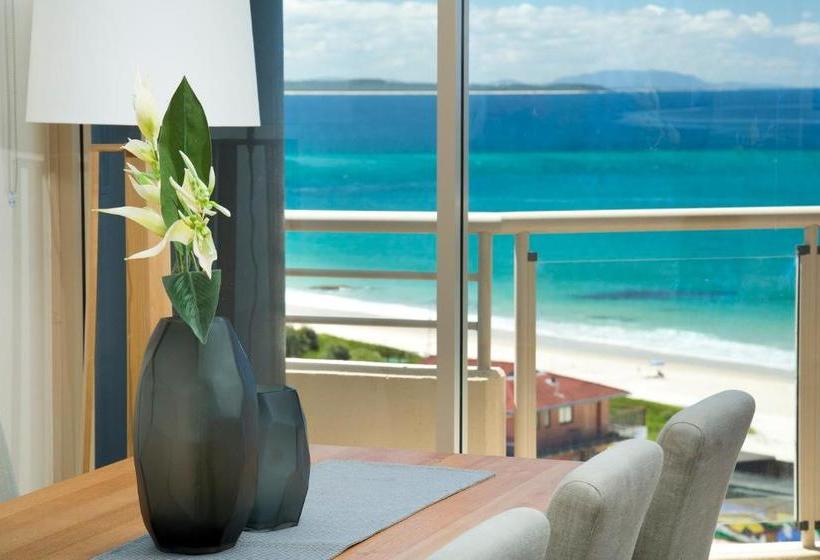 Beaches International