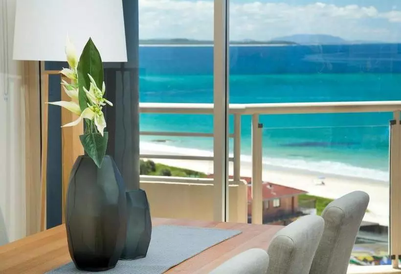 Beaches International