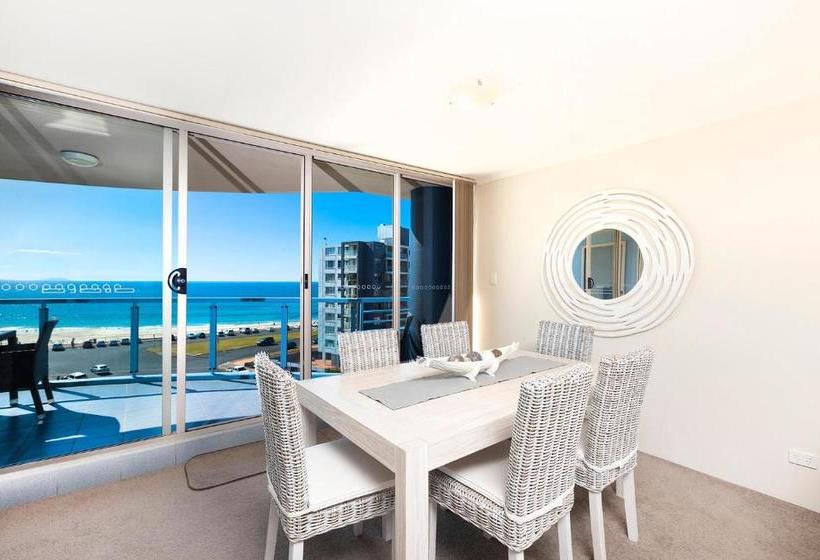 Beaches International