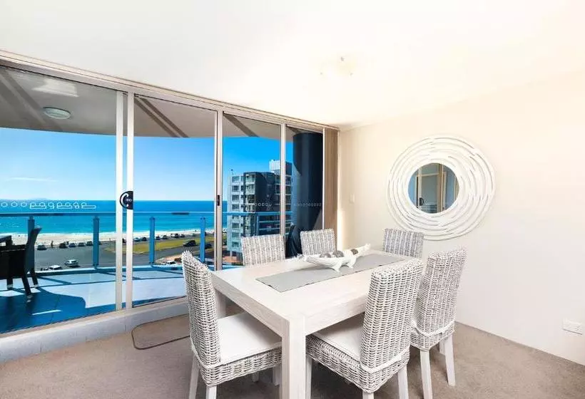 Beaches International