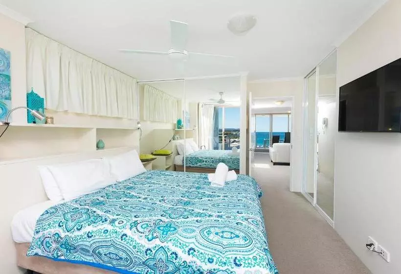 Beaches International