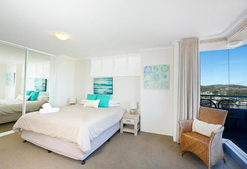 Beaches International