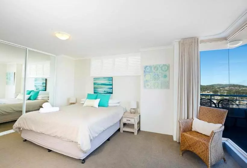 Beaches International