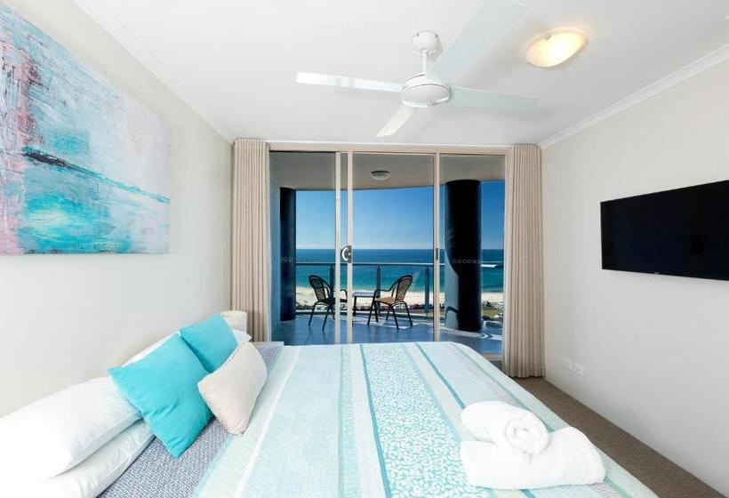 Beaches International