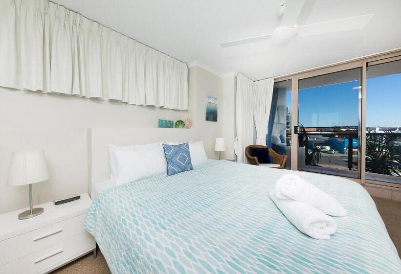 Beaches International