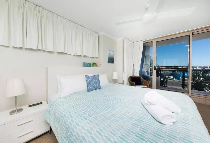 Beaches International