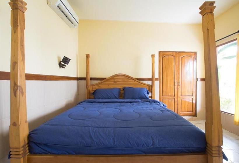 膳宿费 Tanjung Alam