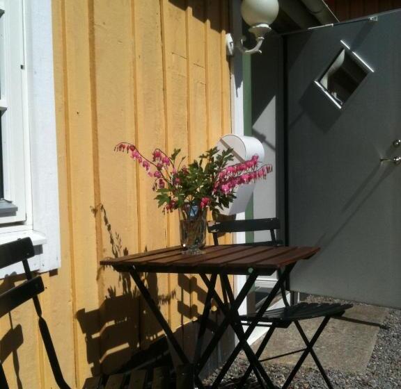 Pensionat Ankargården