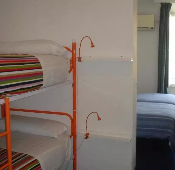 اتاق استاندارد چهارنفره با بالکن, Ronda Hotel Polo