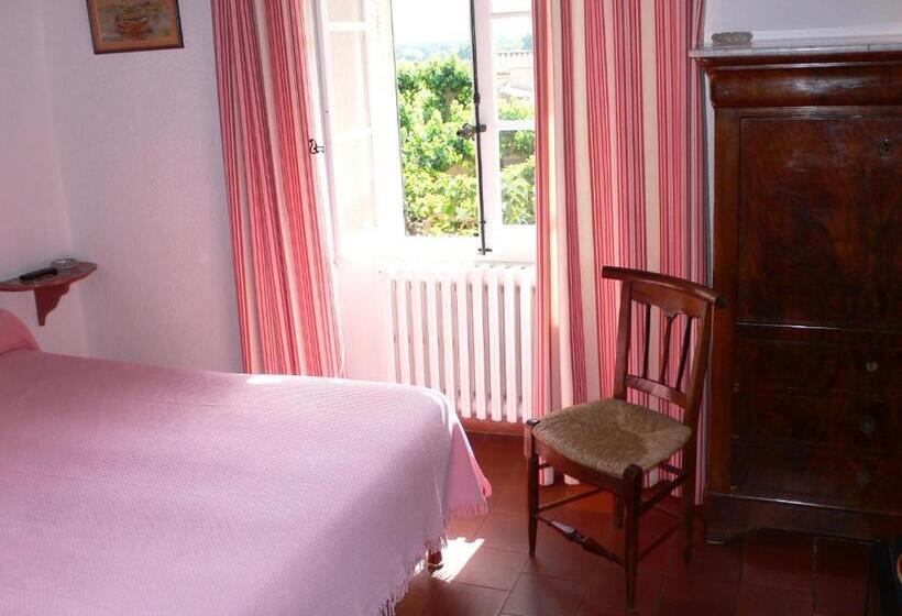 基本间, Hôtel La Figuière