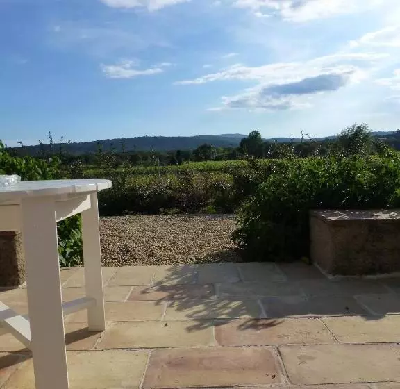 Duplex-huone, Hôtel La Figuière